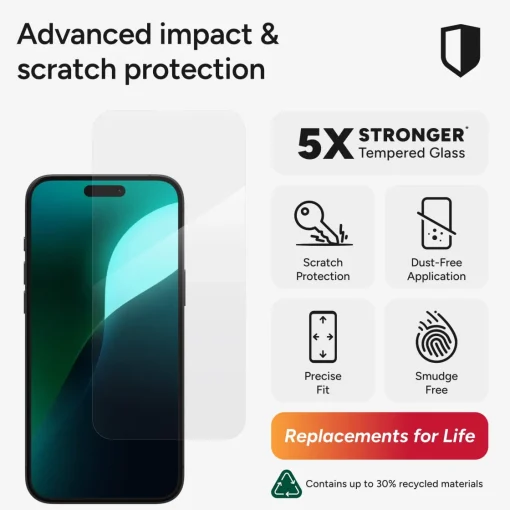 InvisibleShield Glass Elite Screen Protector New