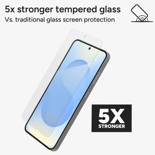 InvisibleShield Glass Elite Screen Protector Sale