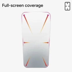 InvisibleShield Glass Elite Screen Protector Sale