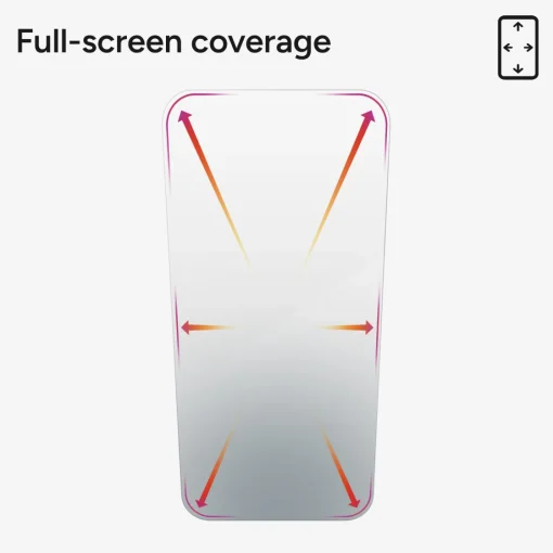 InvisibleShield Glass Elite Screen Protector Sale
