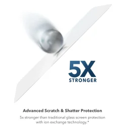 InvisibleShield Glass Elite Screen Protector Best
