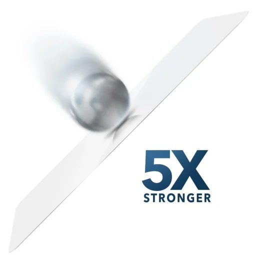 InvisibleShield Glass Elite Screen Protector Clearance