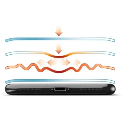 InvisibleShield GlassFusion VisionGuard Blue Light Screen Protector Online